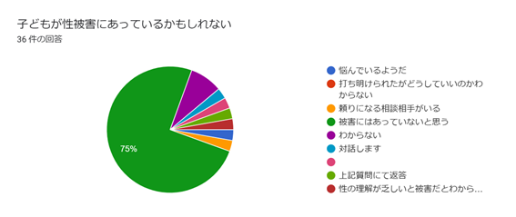 性教育７